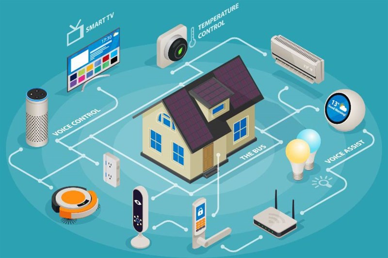 Có bao nhiêu hệ thống trong ngôi nhà thông minh của bạn?